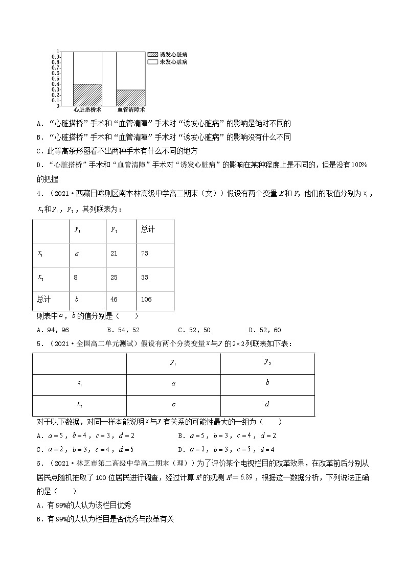 第41-43讲 统计案例-【高考艺术生专用】2022年高考数学一轮复习讲义(基础版,全国通用版)02