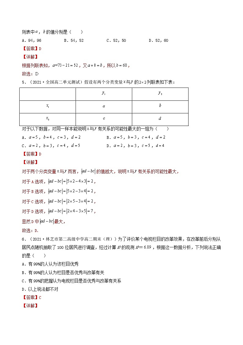 第41-43讲 统计案例-【高考艺术生专用】2022年高考数学一轮复习讲义(基础版,全国通用版)03