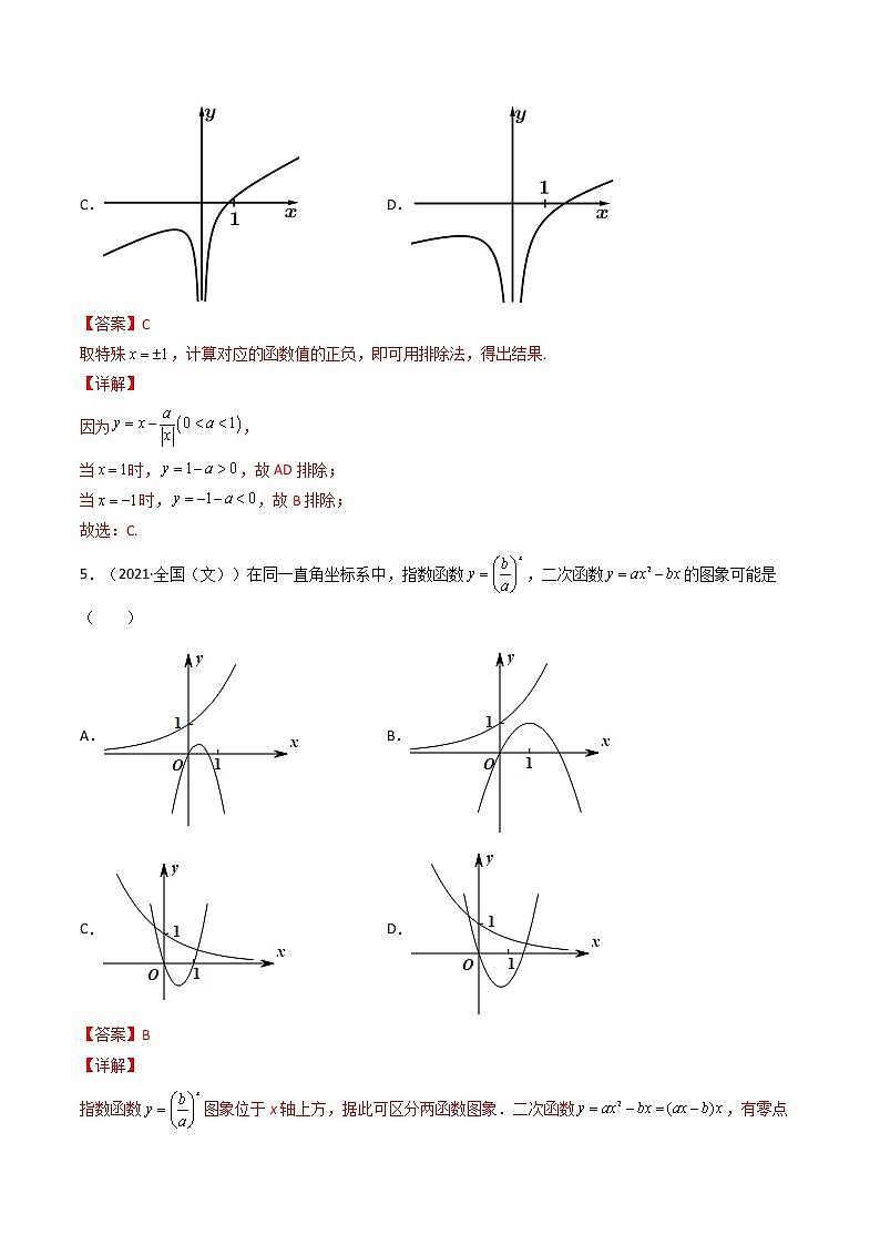 第11讲 函数的图象-【高考艺术生专用】2022年高考数学一轮复习特训特练(解析版)(基础版,全国通用版)第3页