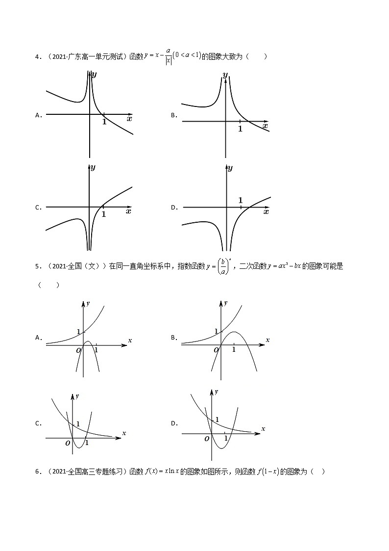 第11讲 函数的图象-【高考艺术生专用】2022年高考数学一轮复习特训特练(原卷版)(基础版,全国通用版)第2页