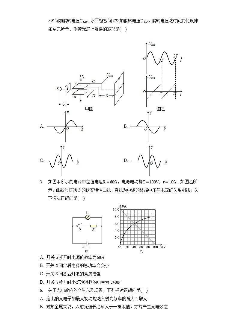 2022年内蒙古呼伦贝尔市部分校高考物理模拟试卷(含答案解析)第2页