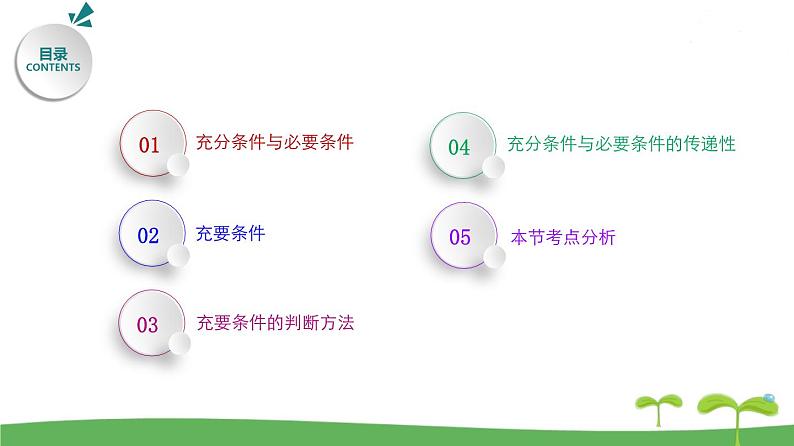 高中北师大版数学 新教材 必修第一册 1.2.1 必要条件与充分条件 课件PPT02