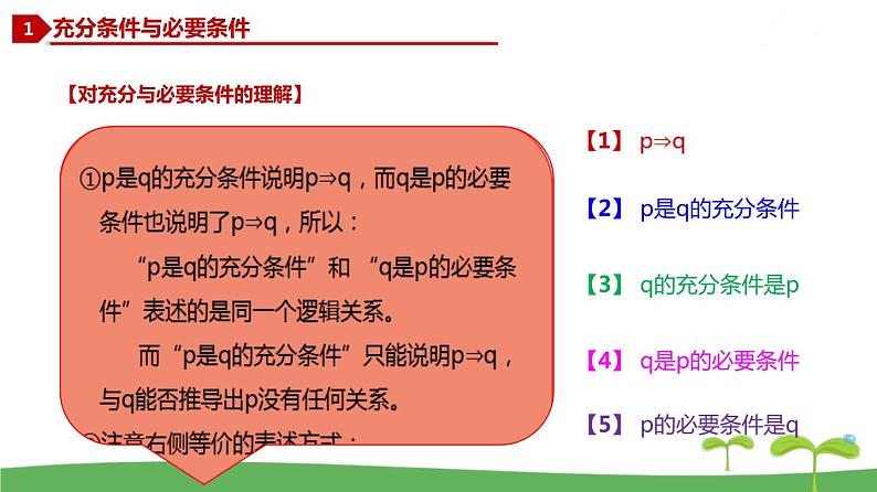 高中北师大版数学 新教材 必修第一册 1.2.1 必要条件与充分条件 课件PPT05