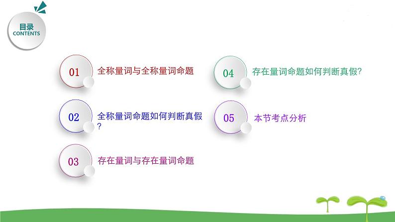 高中北师大版数学 新教材 必修第一册 1.2.2 全称量词与存在量词 课件PPT02