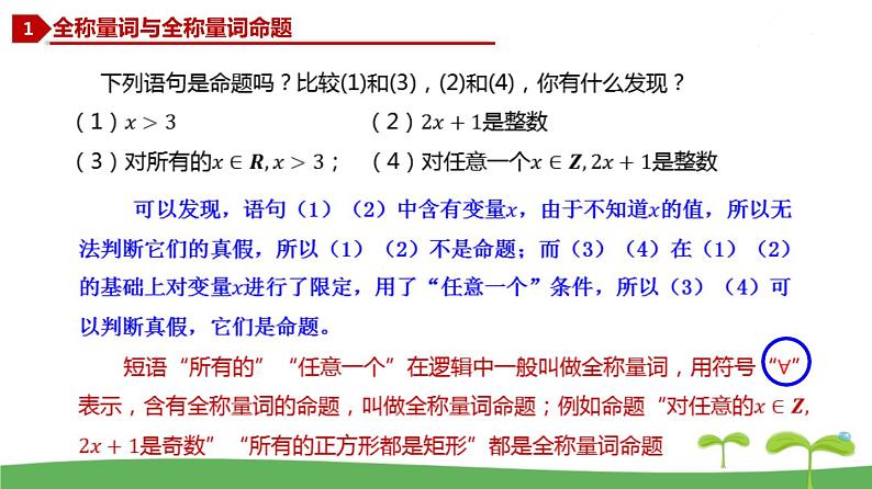 高中北师大版数学 新教材 必修第一册 1.2.2 全称量词与存在量词 课件PPT04