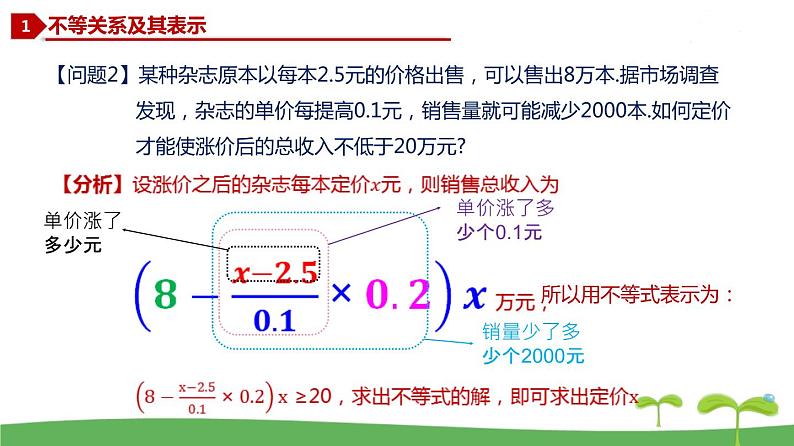 高中北师大版数学 新教材 必修第一册 1.3.1 不等式的性质 课件PPT06