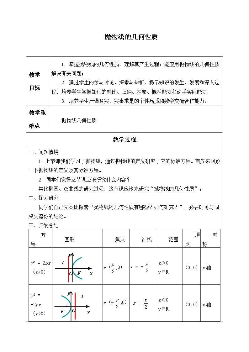 7.2 抛物线的几何性质教学设计