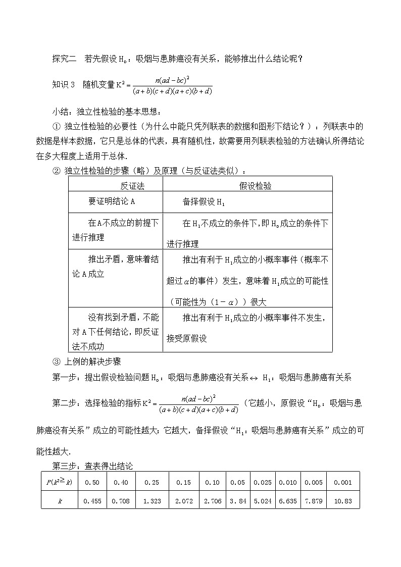 人教版(B版2019课标)高中数学选择性必修二4.3.2独立性检验 学案第2页