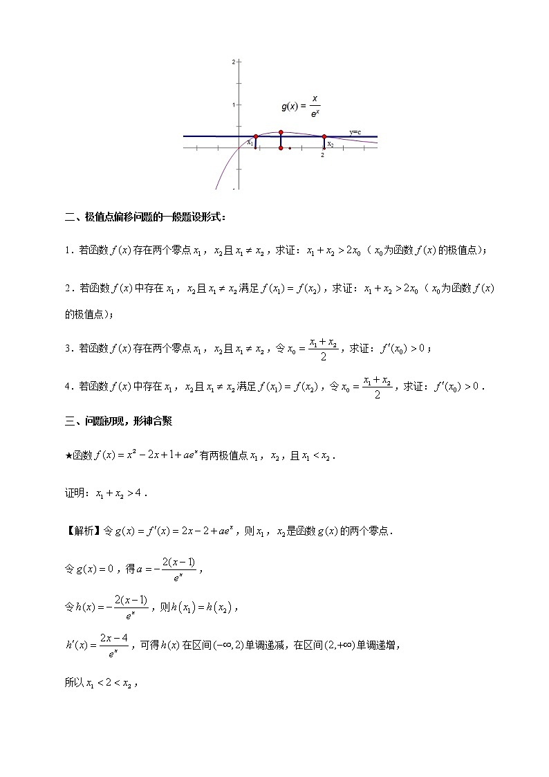 01极值点偏移概念第2页