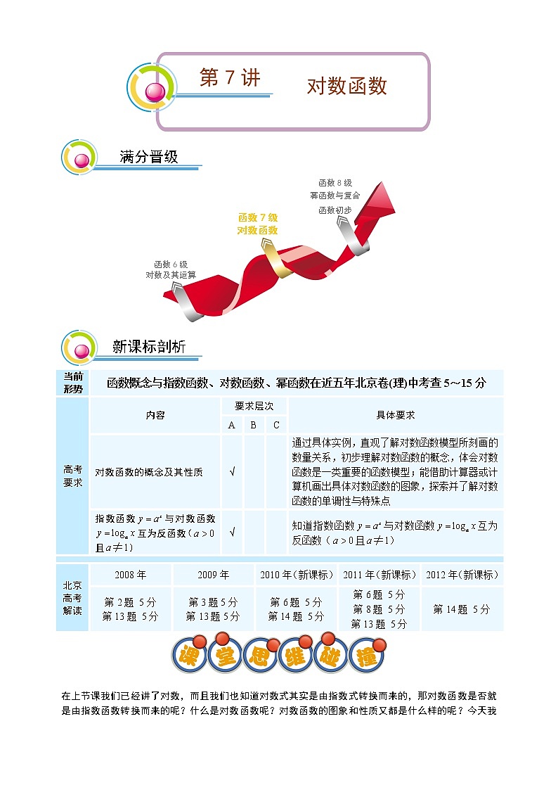 暑期高一第7讲 对数函数.尖子班第1页