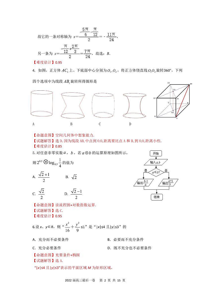 合肥一六八中學(xué) 2022 屆高三最后一卷理科數(shù)學(xué)試卷第2頁
