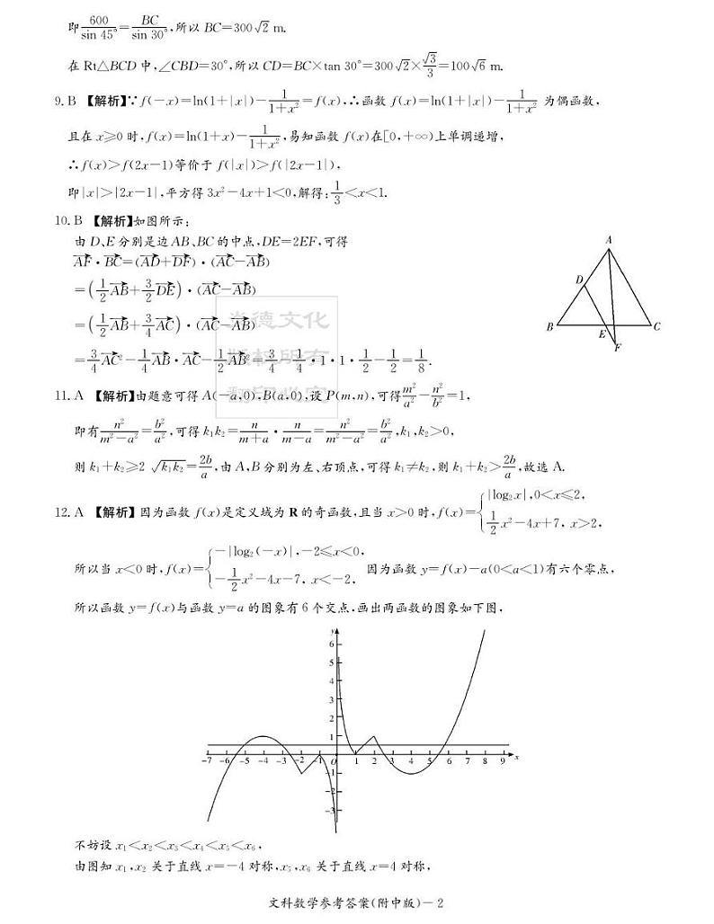 2020届湖南师大附中高三第1次月考试卷-文科数学答案第2页
