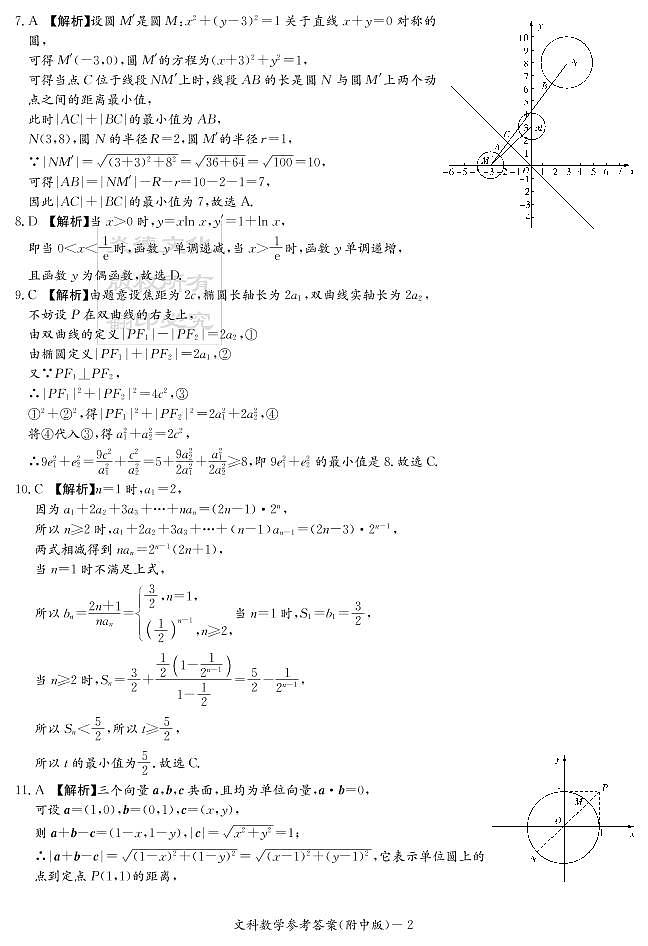2020届湖南师大附中高三第4次月考试卷-文科数学答案第2页