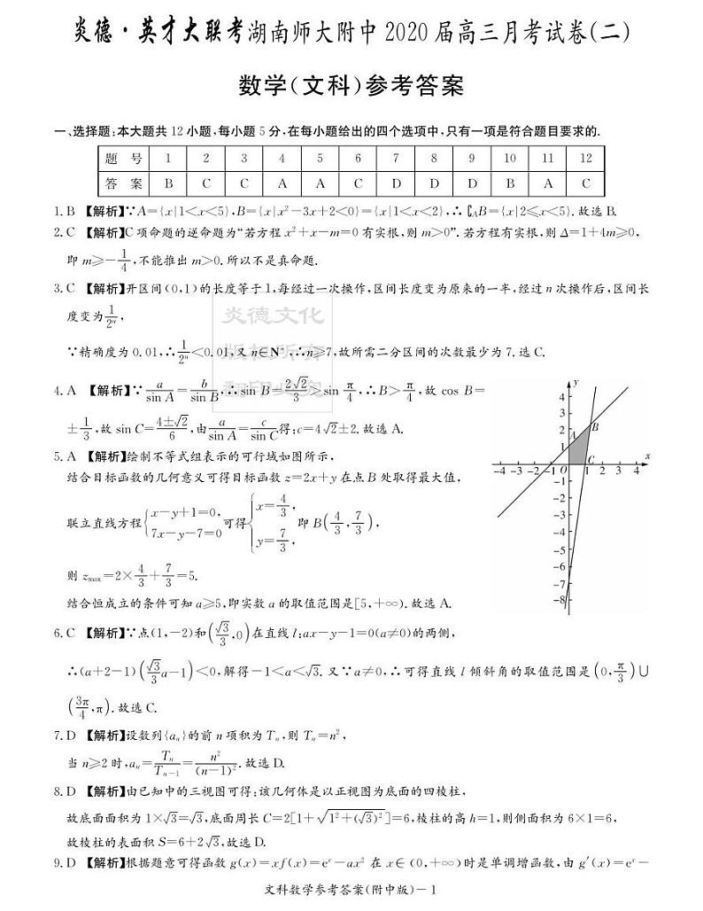 2020届湖南师大附中高三第2次月考试卷-文科数学答案第1页