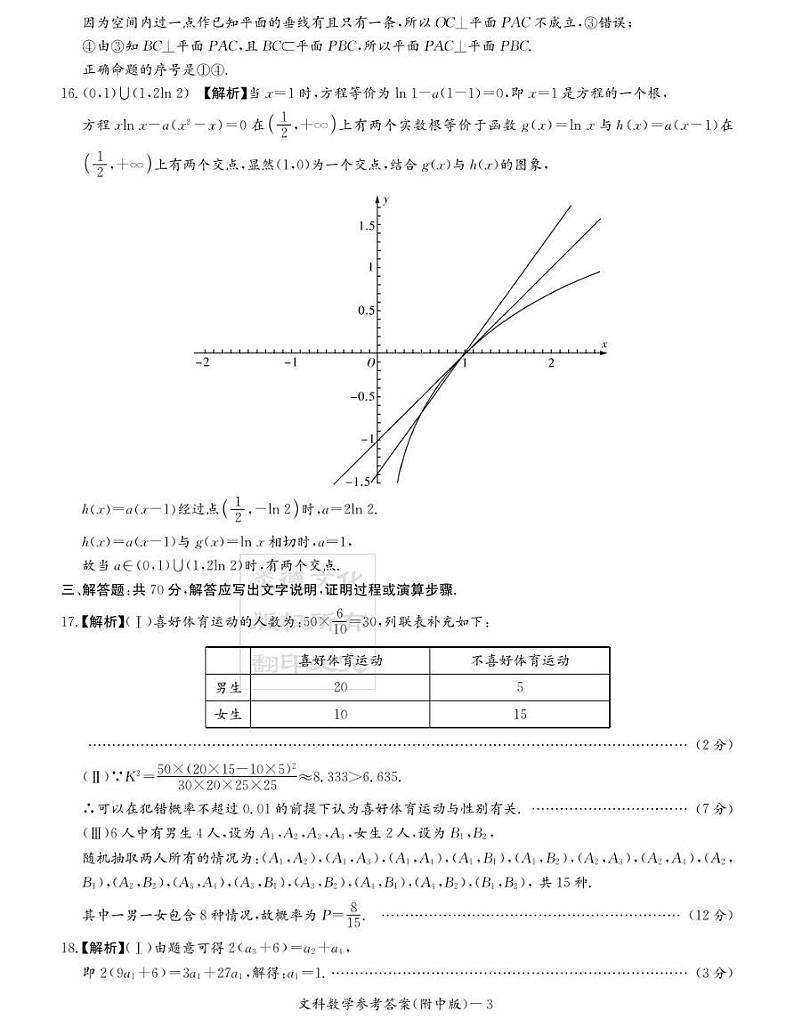 2020届湖南师大附中高三第2次月考试卷-文科数学答案第3页