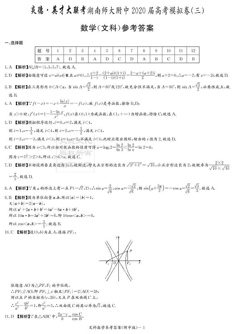 2020届湖南师大附中高三第10次月考试卷-文科数学答案第1页
