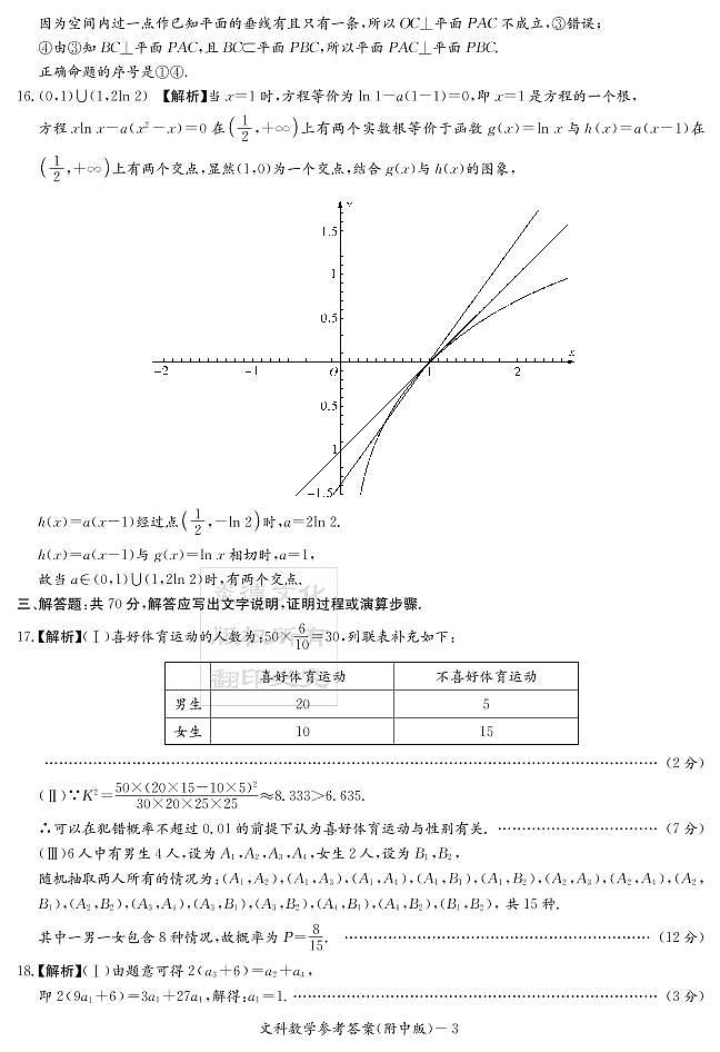 2020届湖南师大附中高三第2次月考试卷-文科数学答案第3页