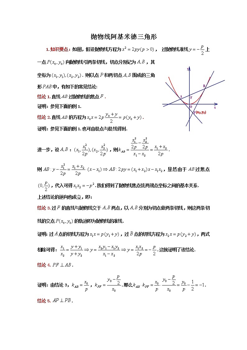 17.阿基米德三角形第1页