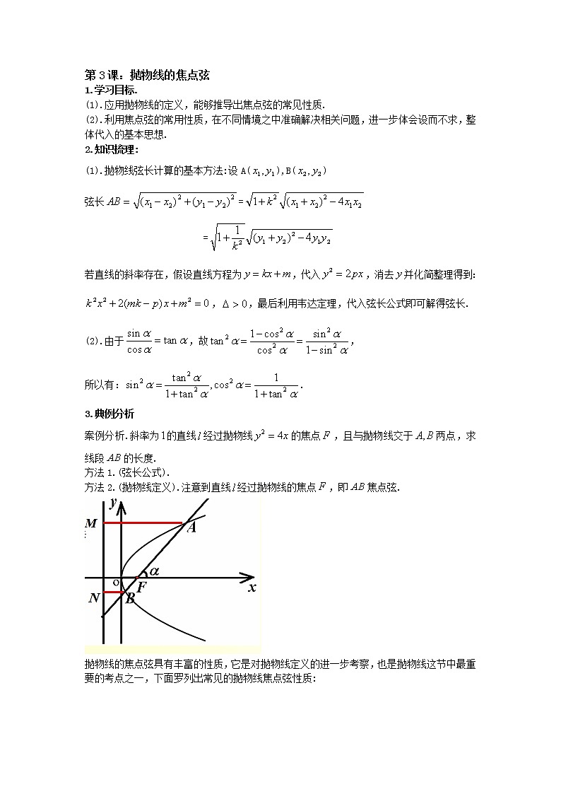 16.抛物线的焦点弦第1页