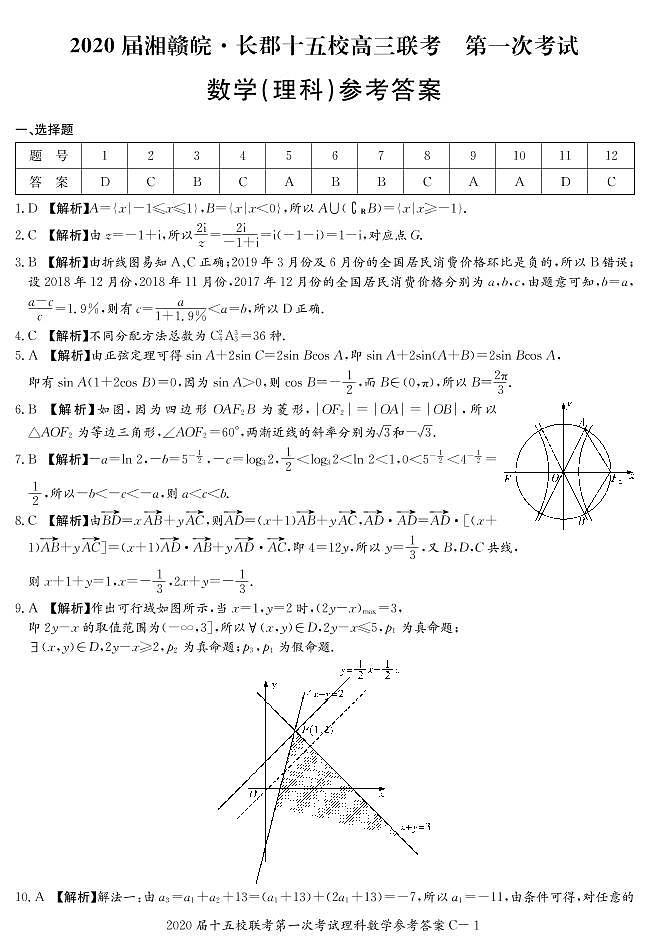 2020届湘赣皖长郡十五校高三联考第一次考试数学(理科)参考答案第1页