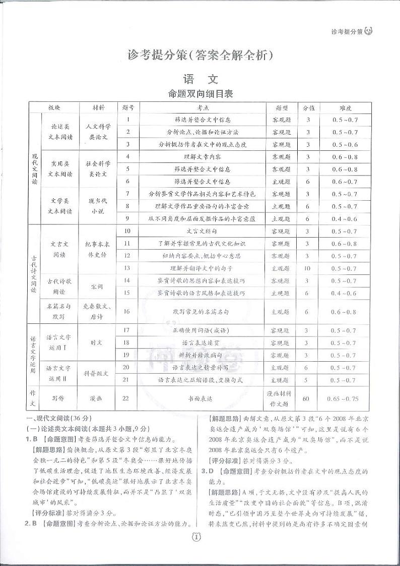 22届普通高校全国统一招生考试王后雄理科卷答案解析第2页