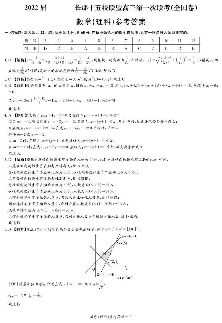 2022届长郡十五校联盟高三第一次联考理数试题答案第1页