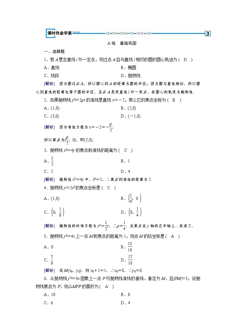 高中数学人教版选修1-1第二章圆锥曲线与方程2.3抛物线第1课时抛物线及其标准方程同步教学习题第1页