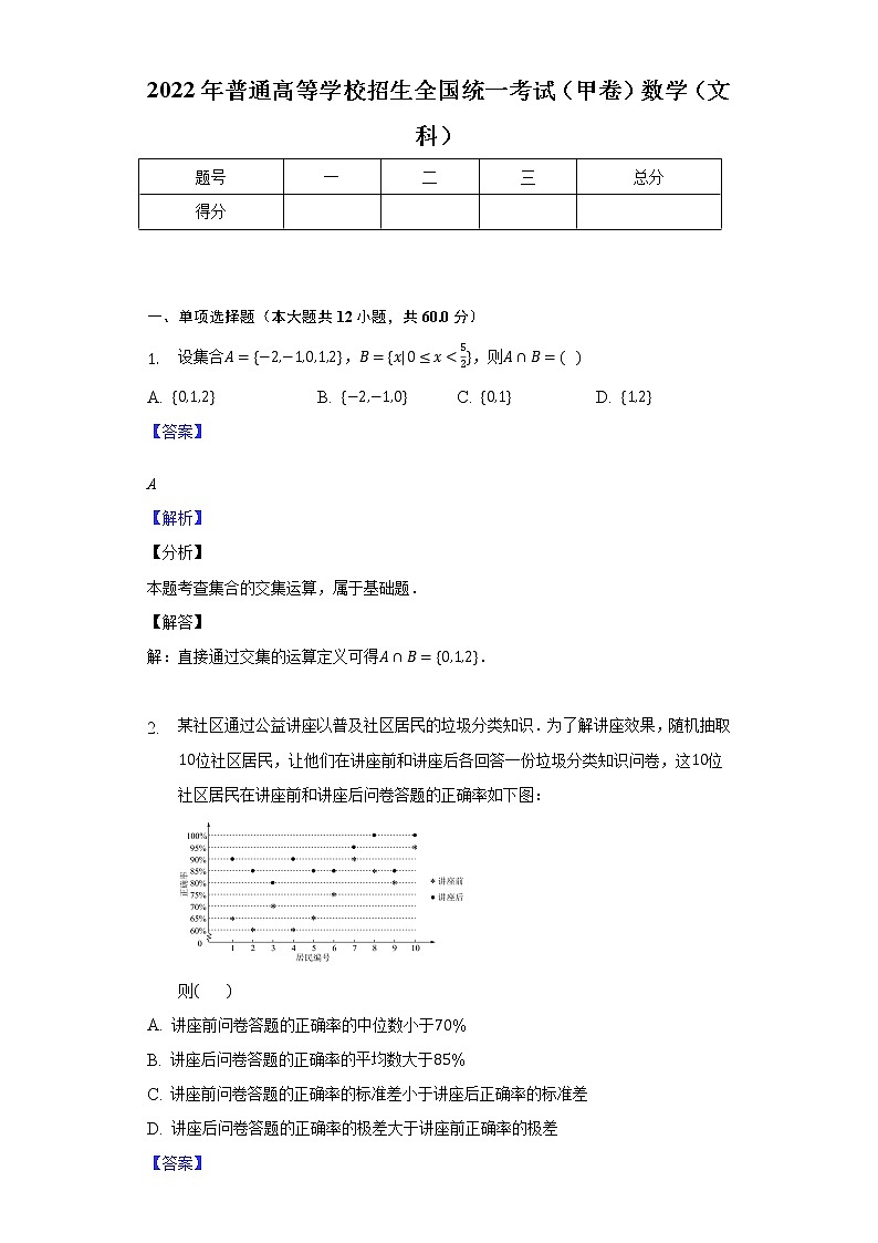 2022年普通高等学校招生全国统一考试(甲卷)数学(文科)-教师用卷第1页