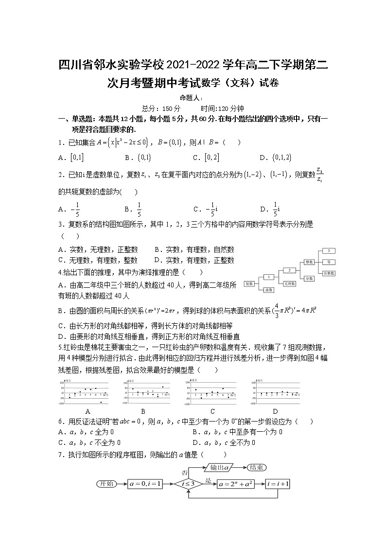 2021-2022学年四川省邻水实验学校高二下学期第二次月考暨期中考试数学(文)试题(Word版)01