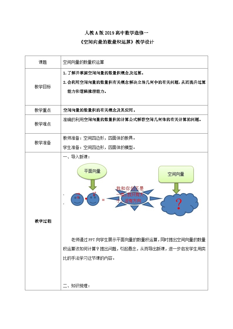 1.1.2 《空间向量的数量积运算》课件+教案01