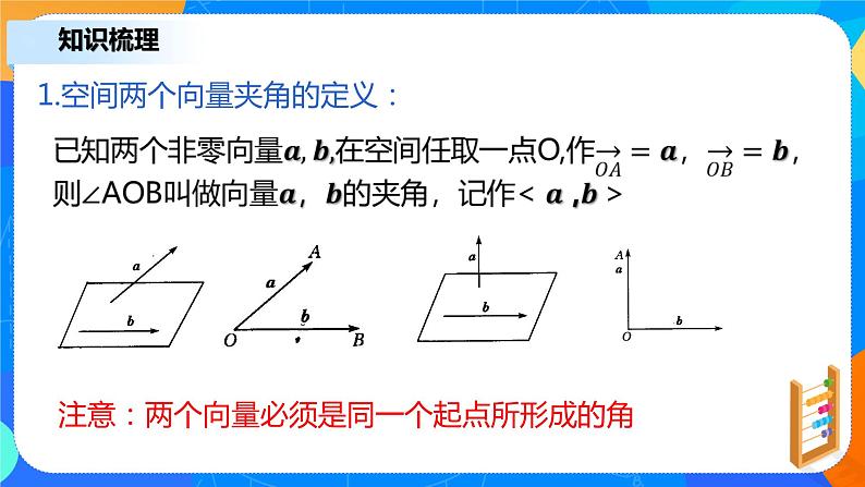 1.1.2 《空间向量的数量积运算》课件+教案05