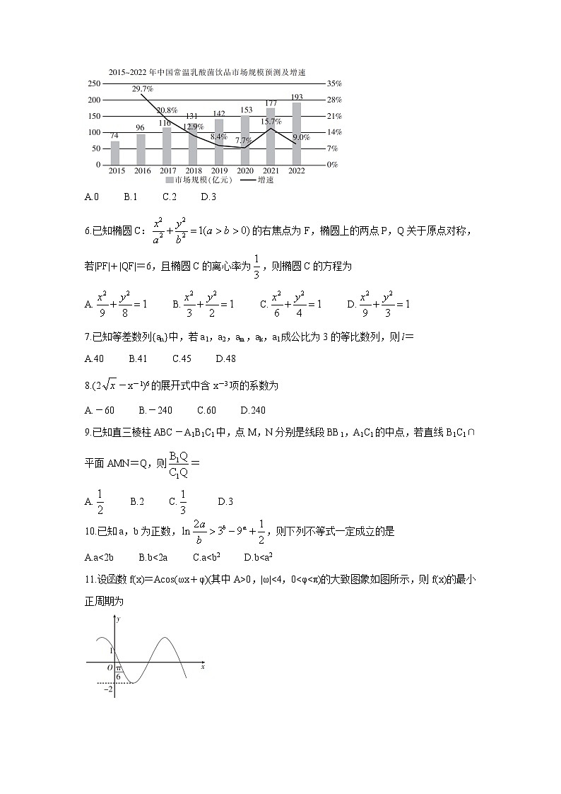 2022合肥重点高中高三上学期8月联合考试数学(理)含答案第2页