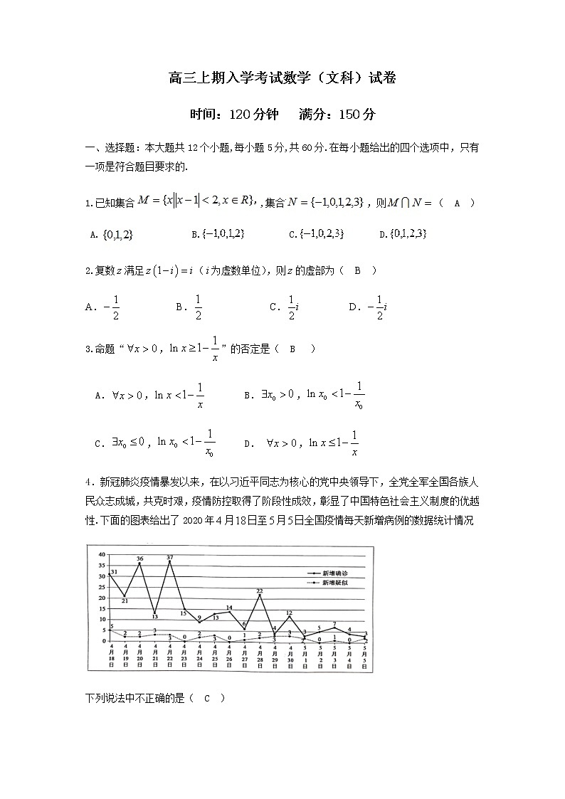 2022眉山仁寿一中南校区高三上学期入学考试数学(文)试题含答案第1页