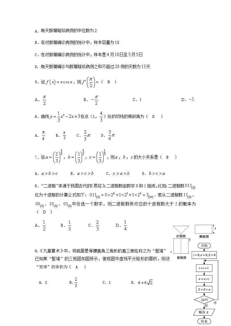 2022眉山仁寿一中南校区高三上学期入学考试数学(文)试题含答案第2页