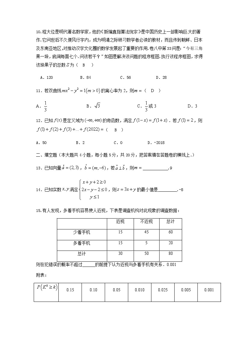 2022眉山仁寿一中南校区高三上学期入学考试数学(文)试题含答案第3页