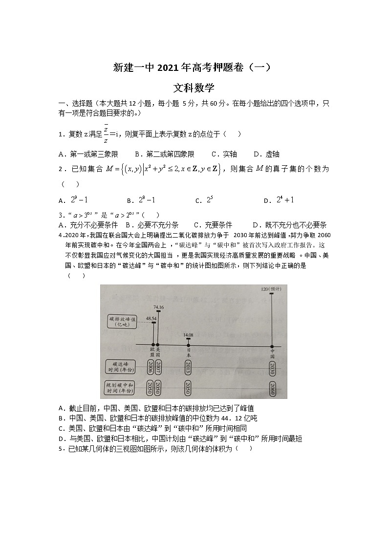 2021南昌新建区一中高三高考押题卷(一)数学(文)试卷含答案第1页