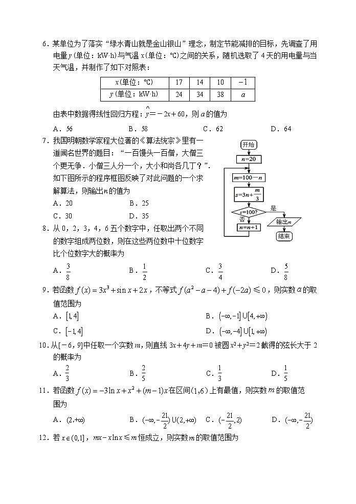 四川省眉山市2020-2021学年高二下学期期末教学质量检测数学(文)试题第2页