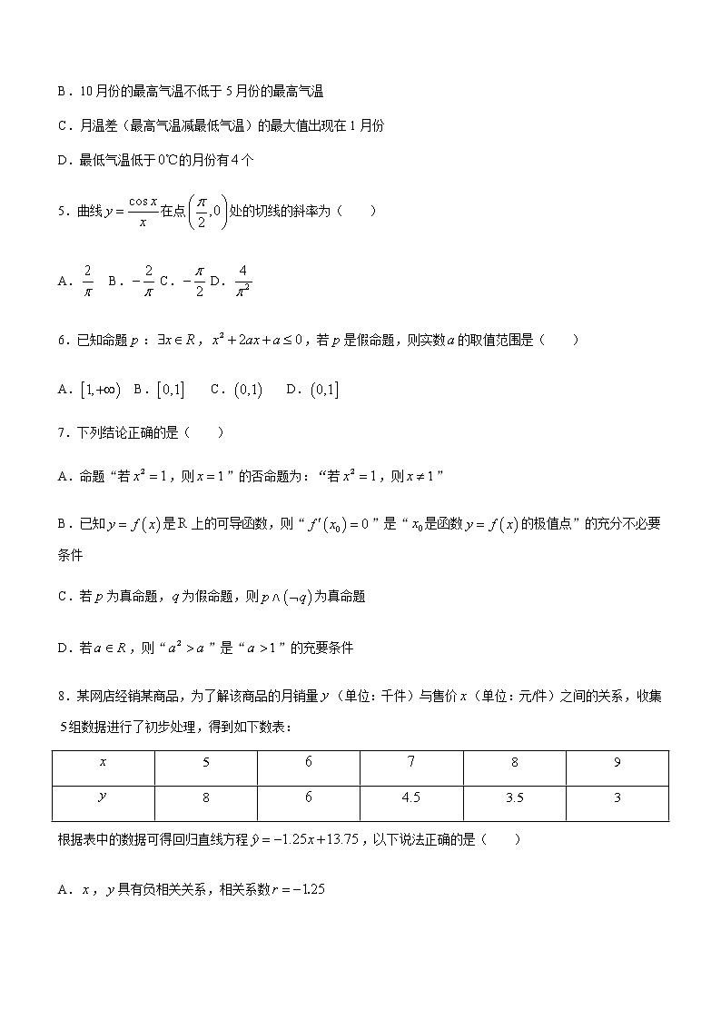 2021省哈尔滨九中高二下学期6月月考数学(文)试题含答案第2页