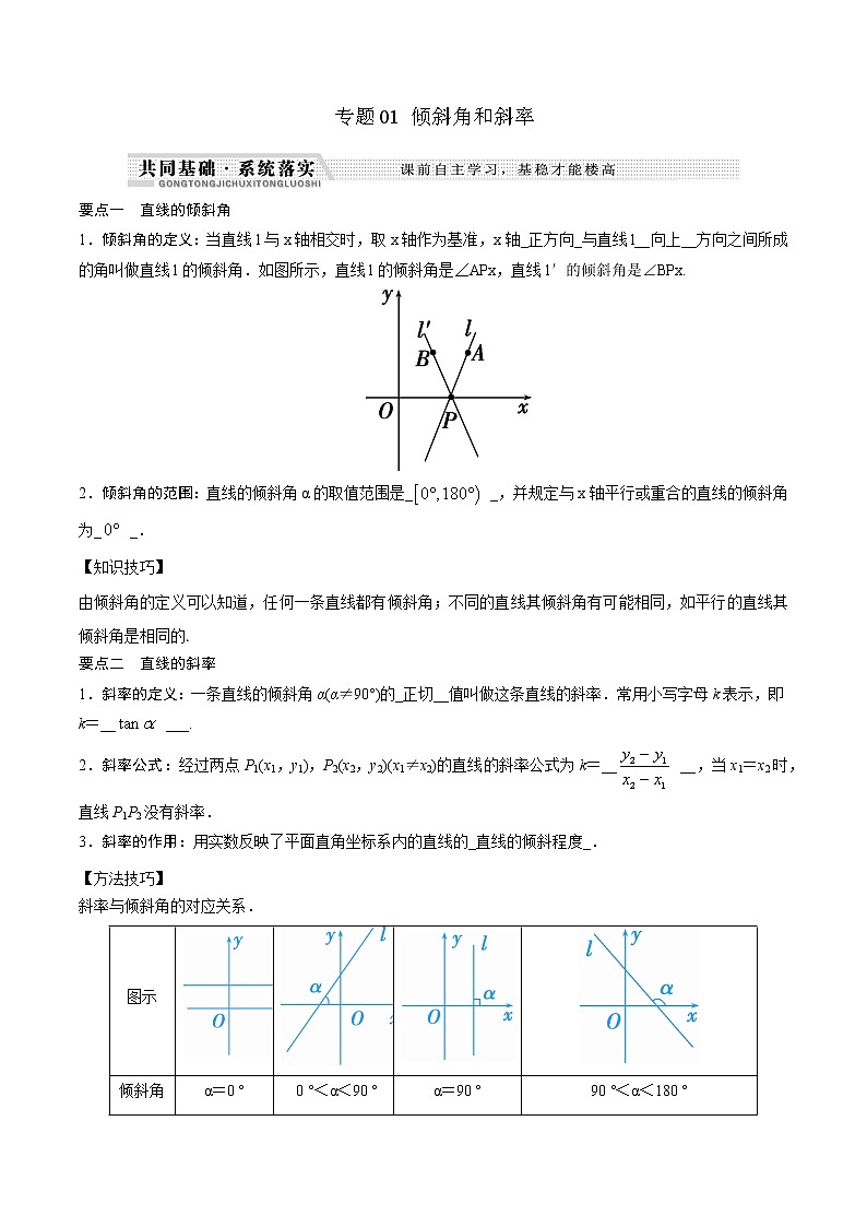 专题01 倾斜角和斜率练习-2021-2022学年高二数学重难点手册第1页