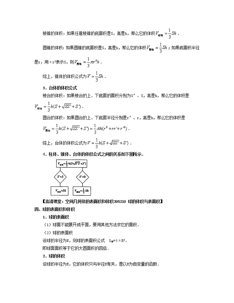 第08讲简单几何体的表面积和体积(核心考点讲与练)-2021-2022学年高一数学考试满分全攻略(人教A版2019必修)(解析版)第3页