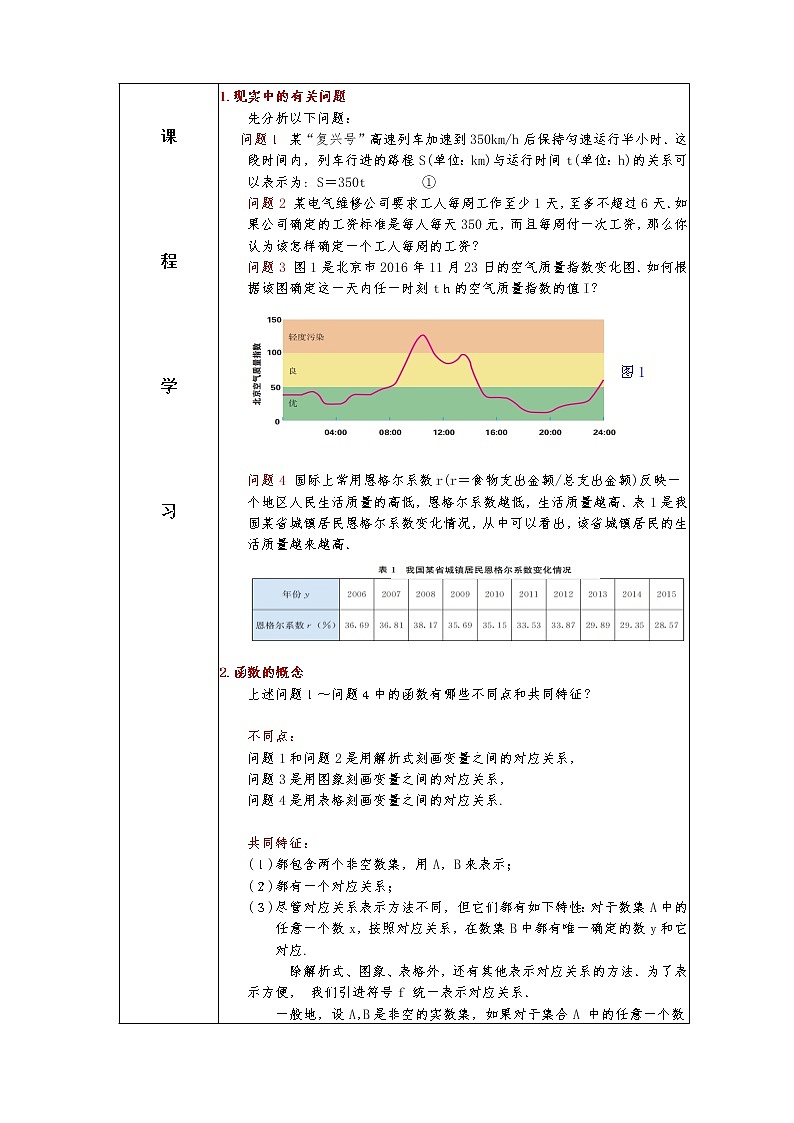 第3章+1.1函数的概念及其表示提高班课件+教案02