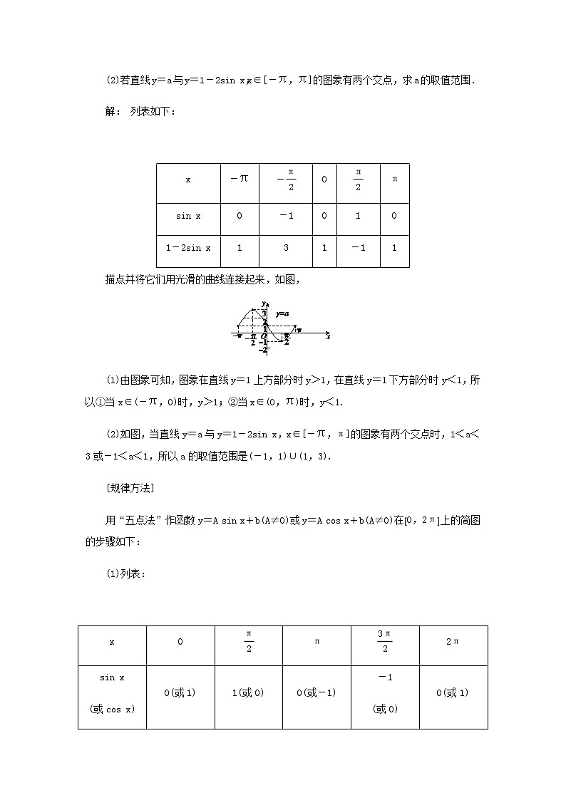 新人教A版高中数学必修第一册第五章三角函数4.1正弦函数余弦函数的图象学案第3页