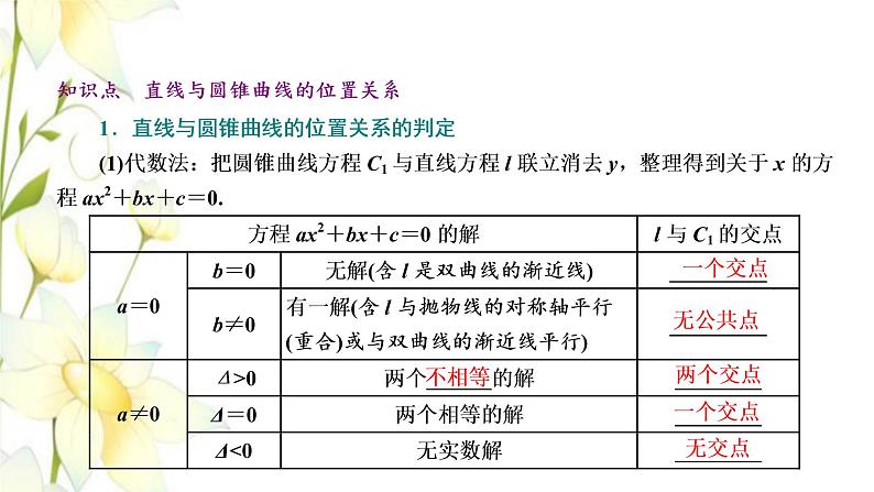 新人教B版高中数学选择性必修第一册第二章平面解析几何8直线与圆锥曲线的位置关系课件第4页
