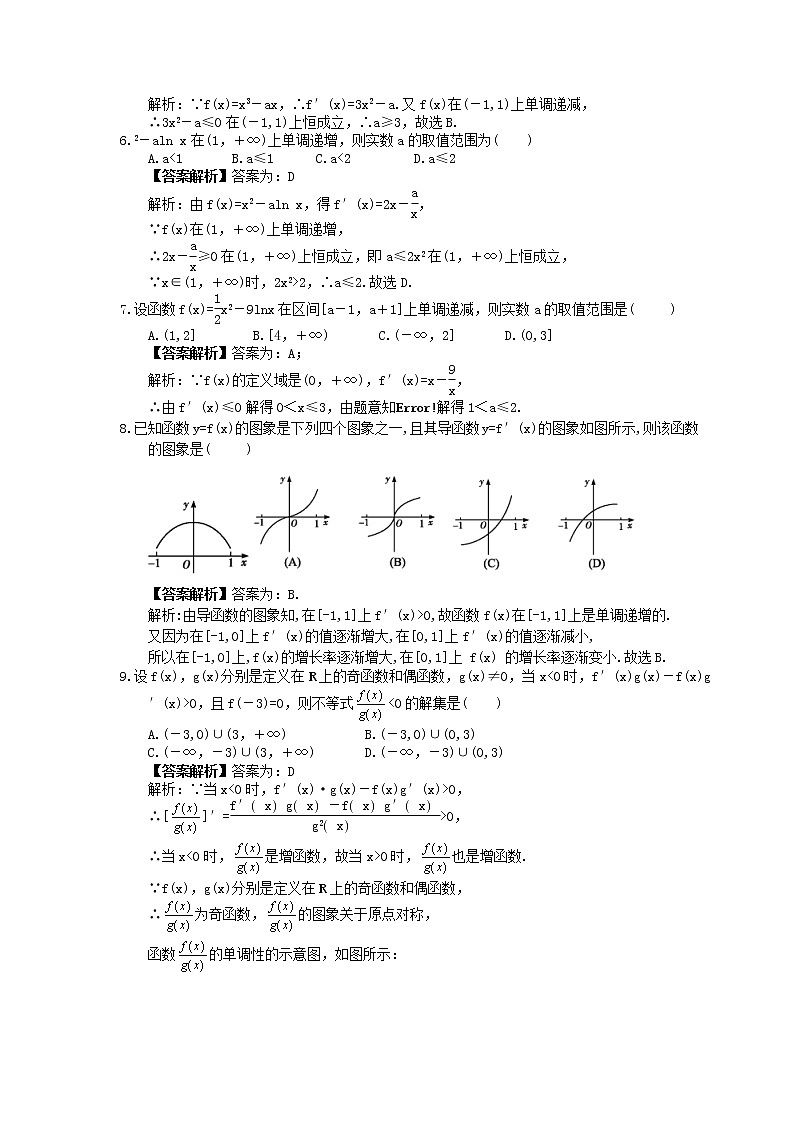2023年高考数学(文数)一轮复习课时14《导数与函数的单调性》达标练习(教师版)第2页