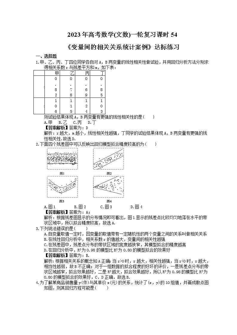 2023年高考数学(文数)一轮复习课时54《变量间的相关关系统计案例》达标练习(教师版)第1页