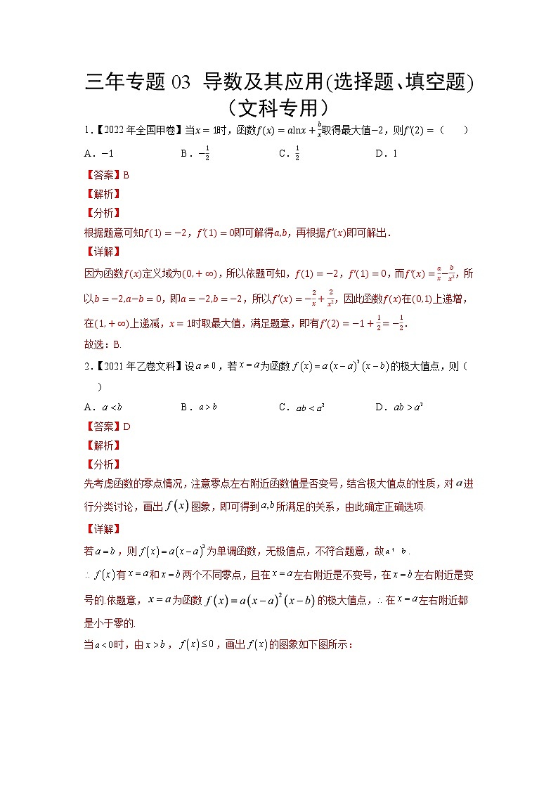 三年专题03 导数及其应用(选择题、填空题)(文科专用)(教师版)第1页