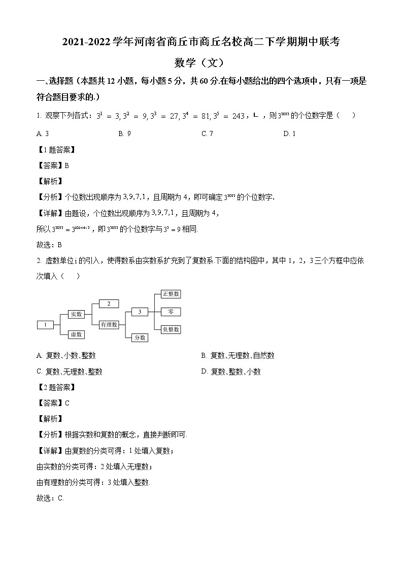2021-2022学年河南省商丘市商丘名校高二下学期期中联考 数学(文)解析版 试卷01