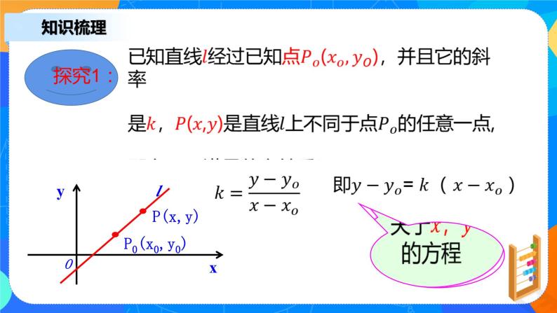 2.2.1《直线的点斜式方程》课件+教案06