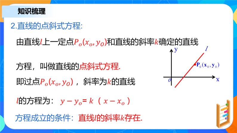 2.2.1《直线的点斜式方程》课件+教案08