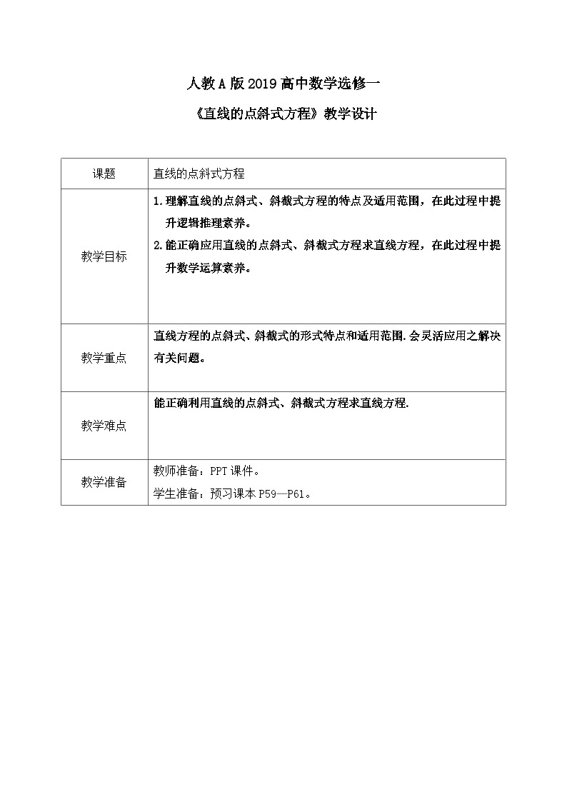 2.2.1《直线的点斜式方程》课件+教案01